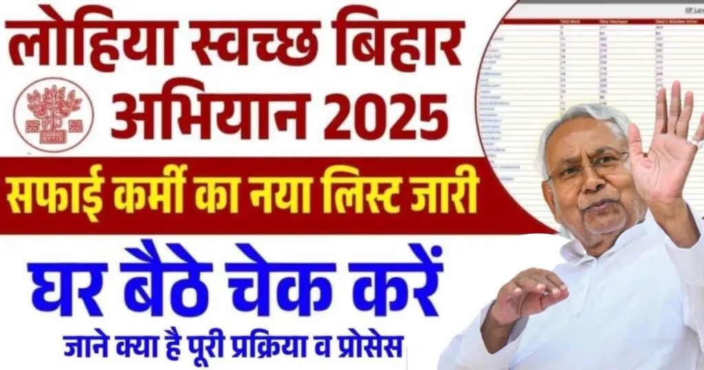 Bihar Gram Panchayat Workers List Download
