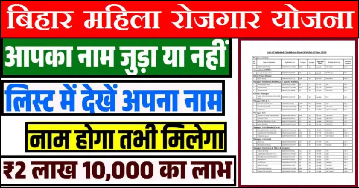 Bihar Mahila Rojgar Yojana List 2025